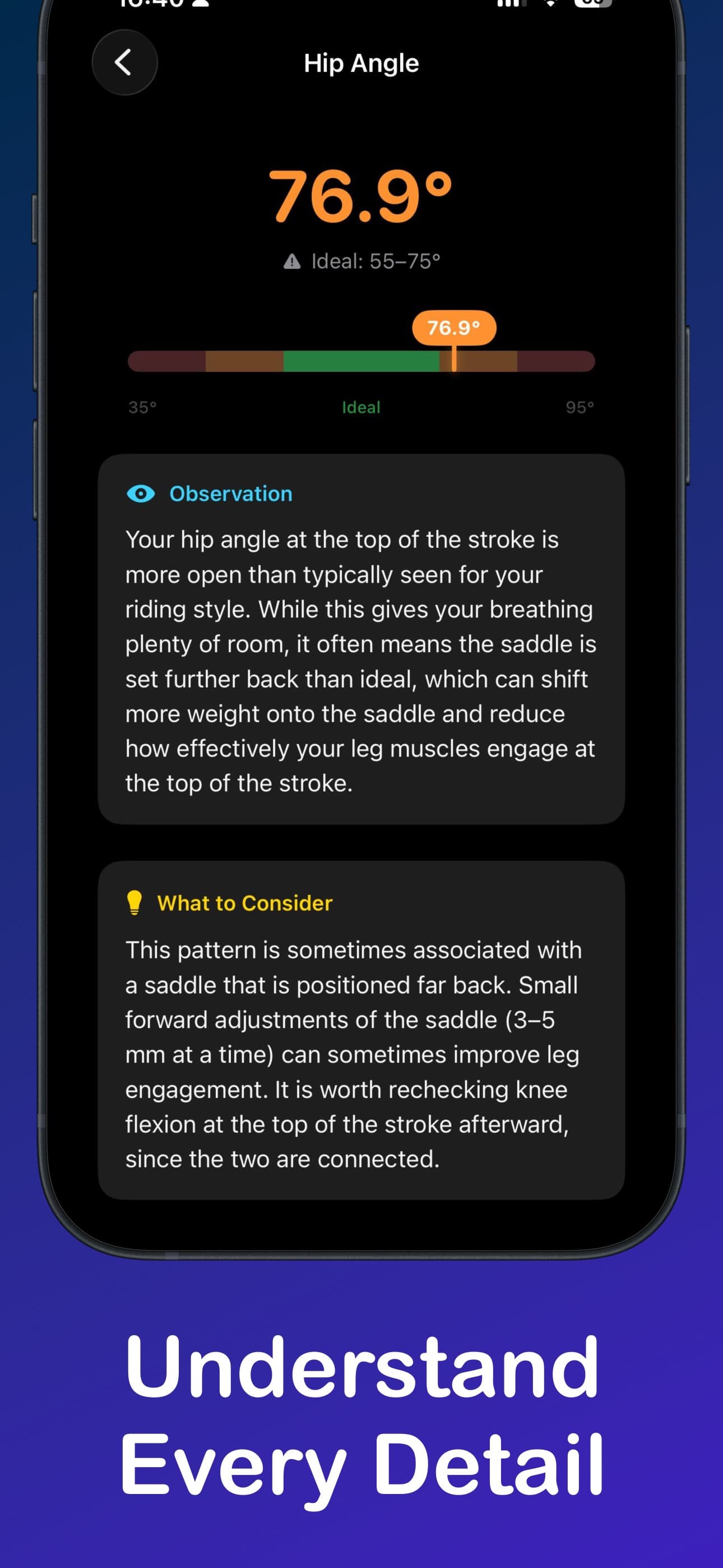 Detailed metric view